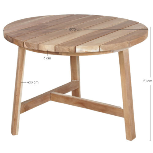 MESA INGO MINI cotas